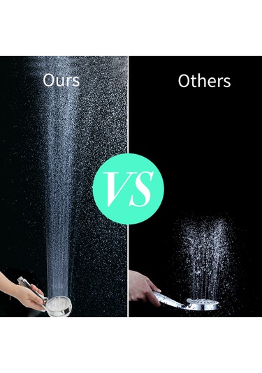 Konesam Led Su Akışı İle Çalışan Sıcaklık Algılayan 3 Renkli, Suyu Durdurma Tuşlu, Basınçlı Ve Tasarruflu El Duşu Başkanı Diğer