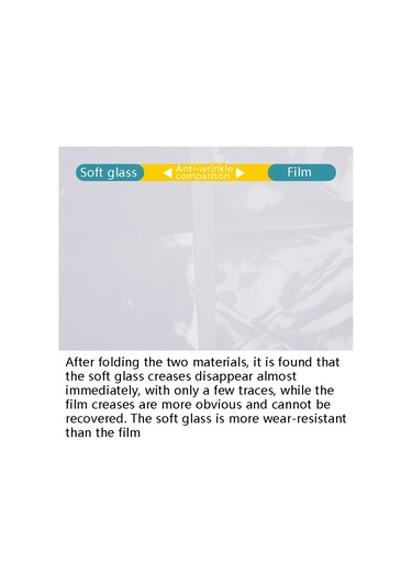 Sones Balkon Pencereleri Şeffaf Yağmur Geçirmez Kumaş Bitkiler Yalıtım Anti-kuş Kalın Ön Cam, Özellikler: 2x4m Film Kulübesi