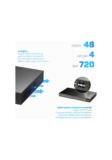 Cudy GS2048PS4 4 Sfp+ 48 Port Base-T Gigabit L2 Yönetilebilir 720 Wpoe++ Switch
