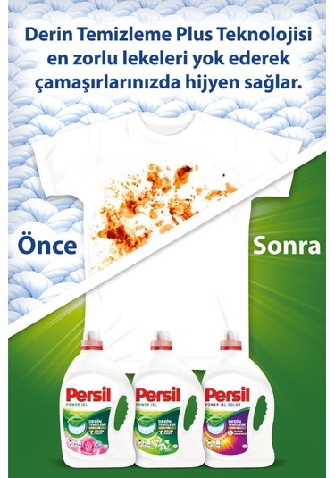 Persil Sıvı Çamaşır Deterjanı Color 132 Yıkama 4 x 2145 ML