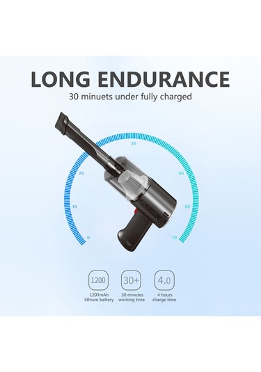 Shineyee Kablosuz Araç Süpürgesi - Usb Şarjlı 5000pa Güçlü Emiş, 1200mah Pil İle 30 Dakika Kullanım