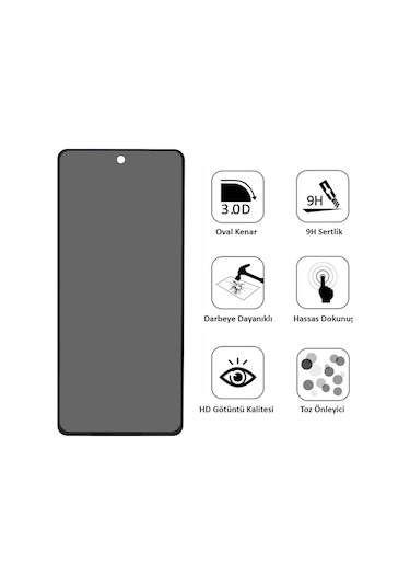 Redmi Note 9 Pro 5D Privacy Tam Kaplayan Hayalet Ekran Koruyucu