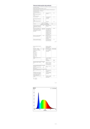 Panasonic Led Floodlight, Gün Işığı Beyaz Işık 6500k , 50w, 4500 Çok Renkli