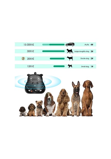 Geeksen Köpekler İçin Akıllı Anti Havlama Cihazı İç/dış Mekan 4 Seviye Şarj Edilebilir