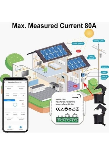 Trendooze Tuya Wifi Güneş Enerji Ölçer, Akıllı Enerji İzleme, Çift Kanal Pv, Tüketim & Üretim Takibi