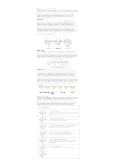 Chavin H Color 0.18 Carat Pırlanta Altın Tektaş Yüzük Bd63H