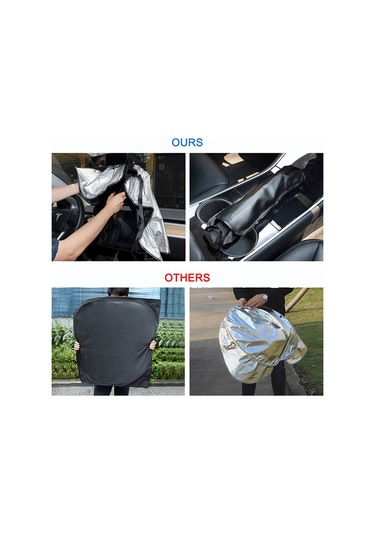 Youtek Tesla Model 3/y İçin Katlanabilir Güneşlik Şemsiye, Güneşten Koruma Ve Isı Yalıtımı Sağlar