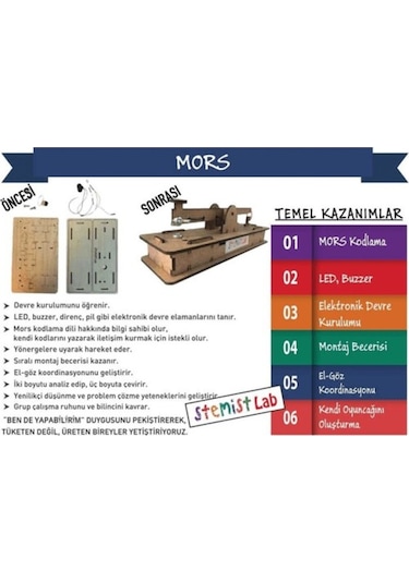 Stemist Box  Mors Kod