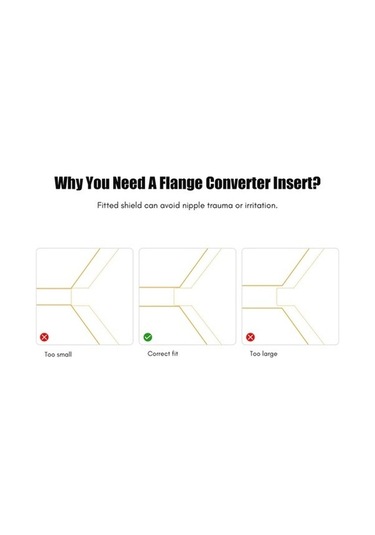 Flybuy Yedek Ya Sütü Pratik Pompası Pompa Parçası Kalkanı Göğüs Göğüs Göğüs Flanş Eklemleri Dönüştürücü Bosphorusboutique Adet 3 21mm 19mm 17mm Hd