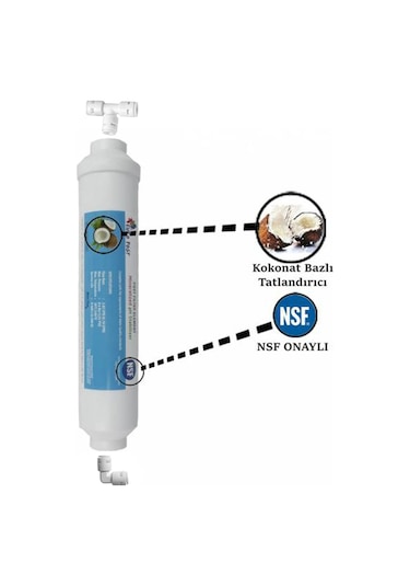 Aquaturk Inline Kapalı Kasa Tüm Su Arıtma Cihazlarına Uyumlu 5'li Filtre Takımı