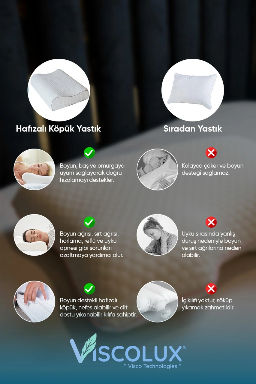 Horlama Azaltıcı Yastık - Horlama Önleyici Ortopedik Visco Yastık 55x40x12/10 Pembe