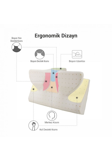 Soub Sleep Güzellik Beauty Ortopedik Visco Yastık, Anti Horlama