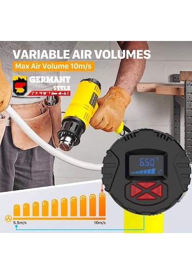 Germany Style Grm9001 Sıcak Hava Tabancası Dijital Isı Göstergeli