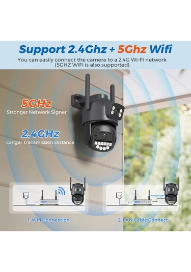 Liangmei 5k Hd Wifi Ptz Kamera Açık 8mp Çift Lens Çift Ekran Aı