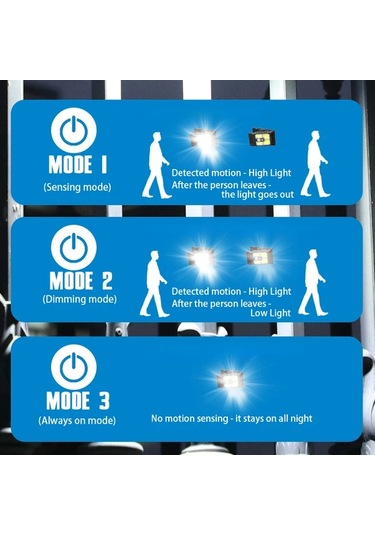 Xuweiwei Duvara Takılabilen Klipsli Ambiyans Gece Işığı Hareket Algılayıcı Güneş Enerjili Şarj Edilebilir Duvar Lambası 1pc Ahşap