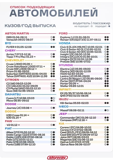 Skyway Amortisörlü Silikoni Cam Sileceği 450 Mm, Kanca 151295942