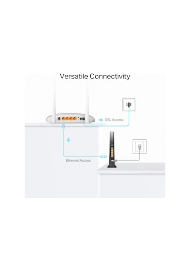 Tp-link TD-W9950 300mbps 4 Port VDSL/ADSL2 Wİ-fİ Modem Router