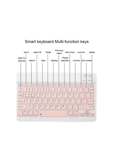 Geeksen Kablosuz Bluetooth Klavye Ve Fare Seti - Tabletler İçin İnce Ve Ergonomik Tasarım Diğer