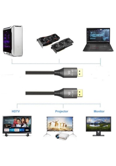 8k Displayport To Displayport 1.4 Kablo 2 Metre - Ultrahd 8k 60hz