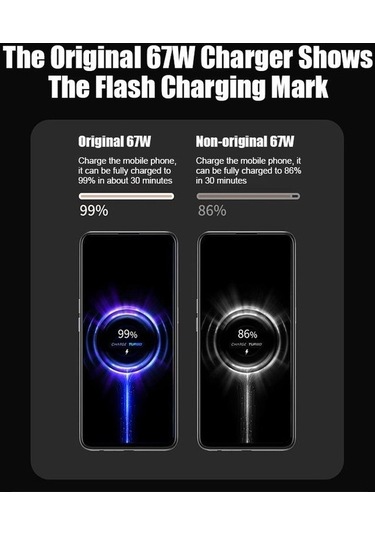 Supermarket1 67w Hızlı Şarj Cihazı, 1 Metre Eu Kabloyla Eu Charger 1m Cable