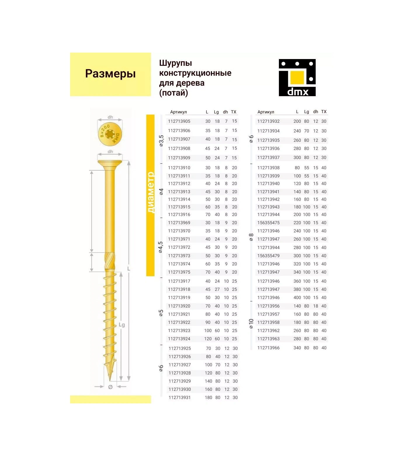 Dmx Ahşap Vidaları Sarı 5 X 90 Mm Yapısal 200 Adet 112713922 Diğer
