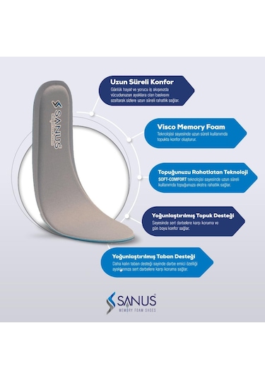 Sanus M300 (M800) Memory Foam Hafızalı Günlük Tabanlık
