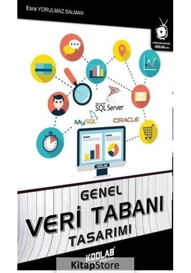 Genel Veri Tabanı Tasarımı Esra Yorulmaz Salman