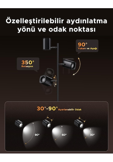 Govee 3'lü Spot Aydınlatma Köşe Lambası