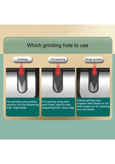 Novahub Yeşil 4-ın-1 Kesici Bileyici, 3 Aşamalı Hızlı Bileme, Kaymaz Mutfak Makas Bileyici Whetstone