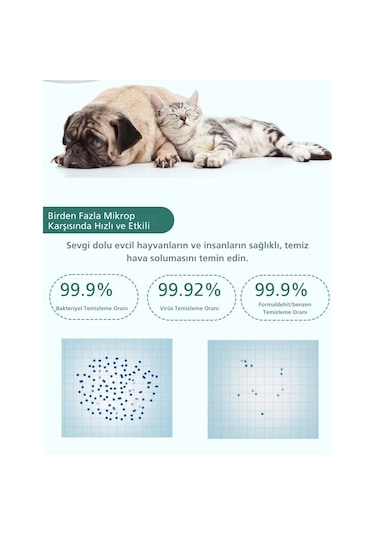 Techtic Kedi Tuvaleti İçin Akıllı Pet Koku Giderici Biyosensörlü