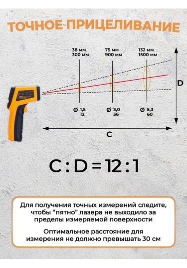 Thıngoo Pastacılık Kullanılan Mutfak Termometresi Pyrometre 149139306