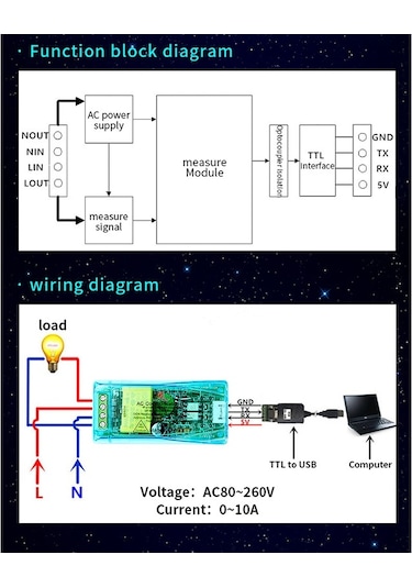 Peacefair Pzem-004t 3.0 Sürüm Ttl Modbus-rtu Gerilim Akım Frekans Güç Faktörü Enerji Güç Ölçer Ac Tek Fazlı 100a Ampermetre
