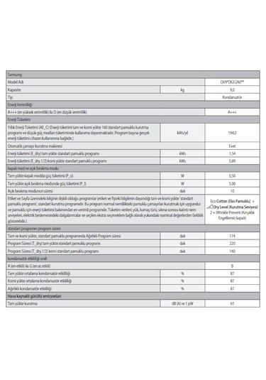 Samsung DV90DG52A0AEAH 9 KG Isı Pompalı Çamaşır Kurutma Makinesi