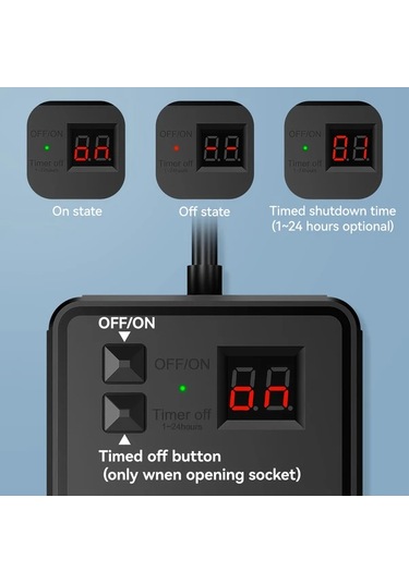 Xuweiwei Siyah 1.5 Metre Uzatma Kablosu 3 Ac Çıkışlı 2 Usb Portlu 2 Type-c Portlu Zamanlayıcılı 7si 1 Arada Ab Güç Şeridi Ev Ofis Seyahat İçin