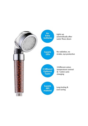 Novahub 12 Led Renk Değişen Duş Başlığı - Sıcaklık Kontrollü Işık Şovu - Mükemmel Abs Malzemeli, Otomatik Renk Değişimli, Keyifli Banyo Deneyimi Diğer