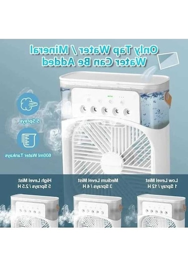 Besthome1 Yeni 3'ü 1 Arada Fan, Klima, Hava Soğutucusu, Led Gece Lamba 1 Adet