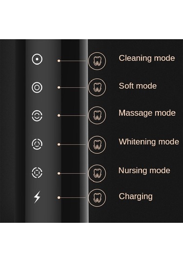 Eastmeeetwest--elektrikli Diş Fırçası Pembe