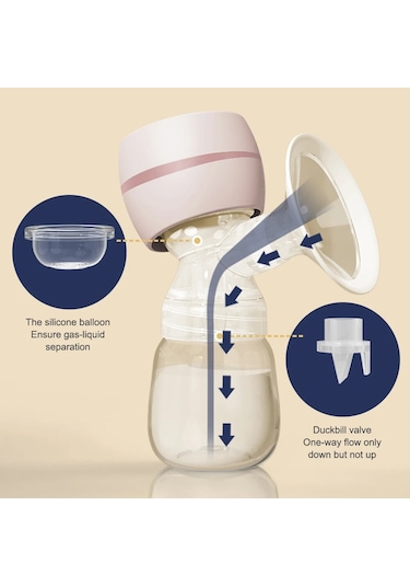 Jl Taşınabilir Elektrikli Göğüs Pompası Usb Landlines Sessiz