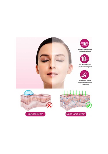 Hfambition Pembe Renkli Taşınabilir Yüz Buharlaştırıcı - Hızlı Başlangıç, Cilt Bakımı Ve Nemlendirme İçin İdeal