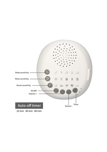 Neevoyu Bebek Uyku Makinası - 15 Rahatlatıcı Ses İle Uykuya Alma, Zamanlayıcı Fonksiyonlu, Usb Ve Pil Gücü, Taşınabilir Diğer