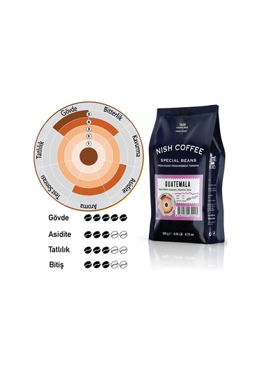 Nish Filtre Kahve Guatemala 250 G
