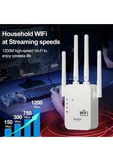 Xuweiwei Beyaz Wifi Genisletici 1200mbps 4 Antenli 360 Tam Kapsama Alani 35 Cihaz Icin Eu Fis Ethernet Portu Ev Ofis Kafe Icin Sinyal Guclendirme