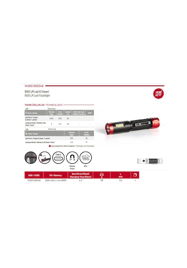 İzeltaş Led Şarjlı El Feneri 1000 Lm 14000005346