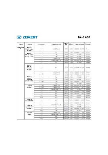 Zekkert Chevrolet Aveo, Lacetti İçin Kaliper Kılavuzlu Set 341687594