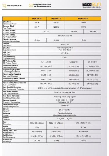 İnges - Mexxsun 24 Volt 1000 Watt Tam Sınus Inverter Karavan Bağ Evi 220 Volt Çevirici İnvertör