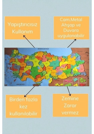 Renkli Türkiye Haritası Duvar Stickerı