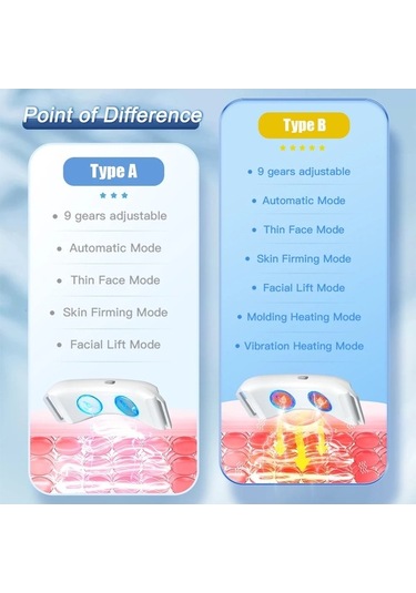 Ulzyvf Yüz Yüz Yüz V Titreşim Renkli Masajı Kaldırıcı Güzellik Ems Çok Çene-up Ba Çok Renkli