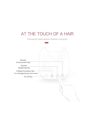 Elektrikli Göğüs Pompası 2 Mod 9 Emme Seviyesi Taşınabilir Otomatik Çift Göğüs Pompası Seti Konforlu Emzirme Süt Toplayıcı Ev Ofis Seyahat İçin