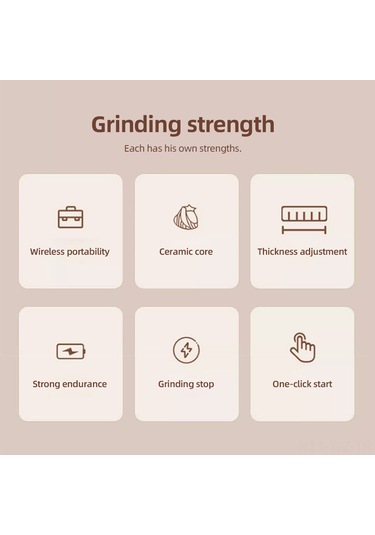 Wezone Portatif Seramik Öğütme Çekirdekli Kahve Değirmeni - 38 Ayar Kalınlık Regülasyonu, 1500mah Batarya, 25g Kahve Kabı, Usb Şarjlı, Beyaz Beyaz