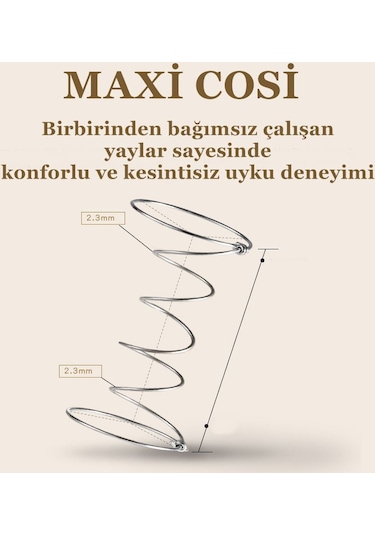 Maxi Cosi Gold 80 x 160 Soft Ortopedik Yaylı Yatak